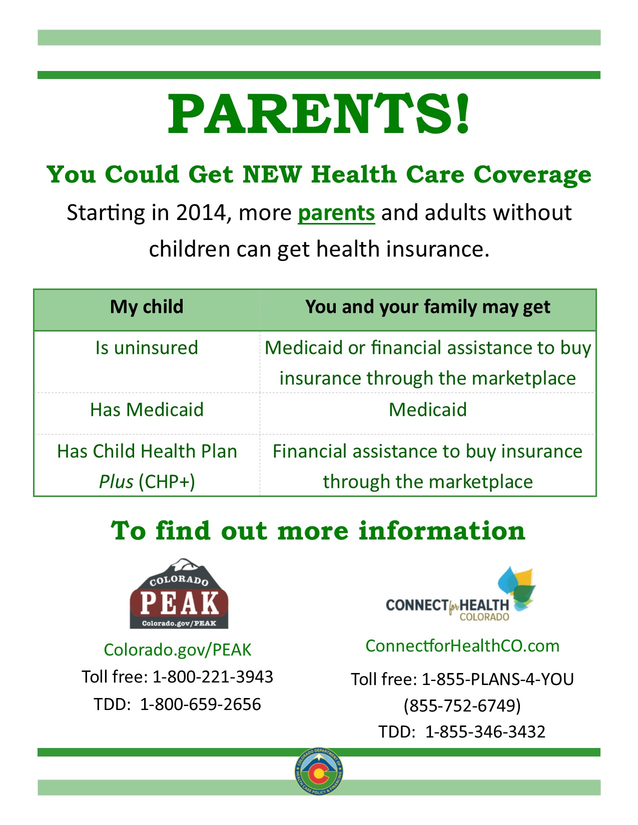 Colorado Medicaid Income Eligibility Chart